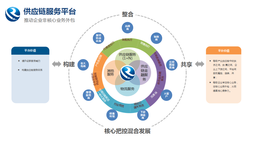 52億元！廣西融桂怡亞通交出了一張亮眼成績單