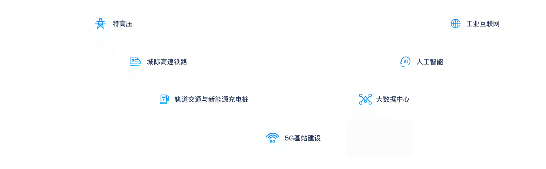 新基建產(chǎn)業(yè)鏈布局